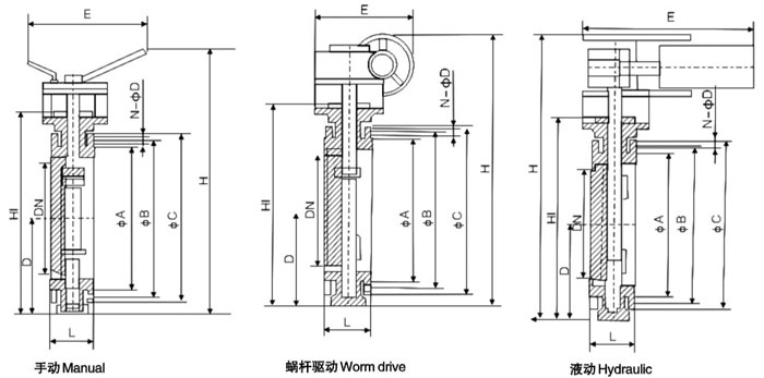 双向流硬碰硬旋球阀安装尺寸图