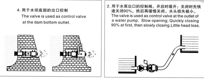 应用二